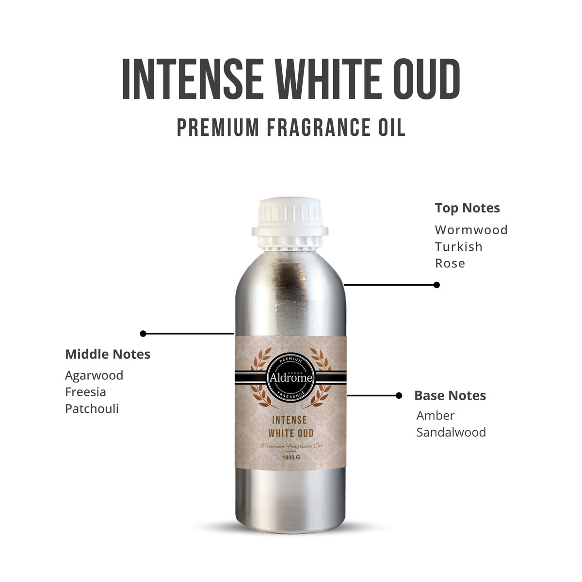 Intense White Oud Fragrance Oil -  1000 G