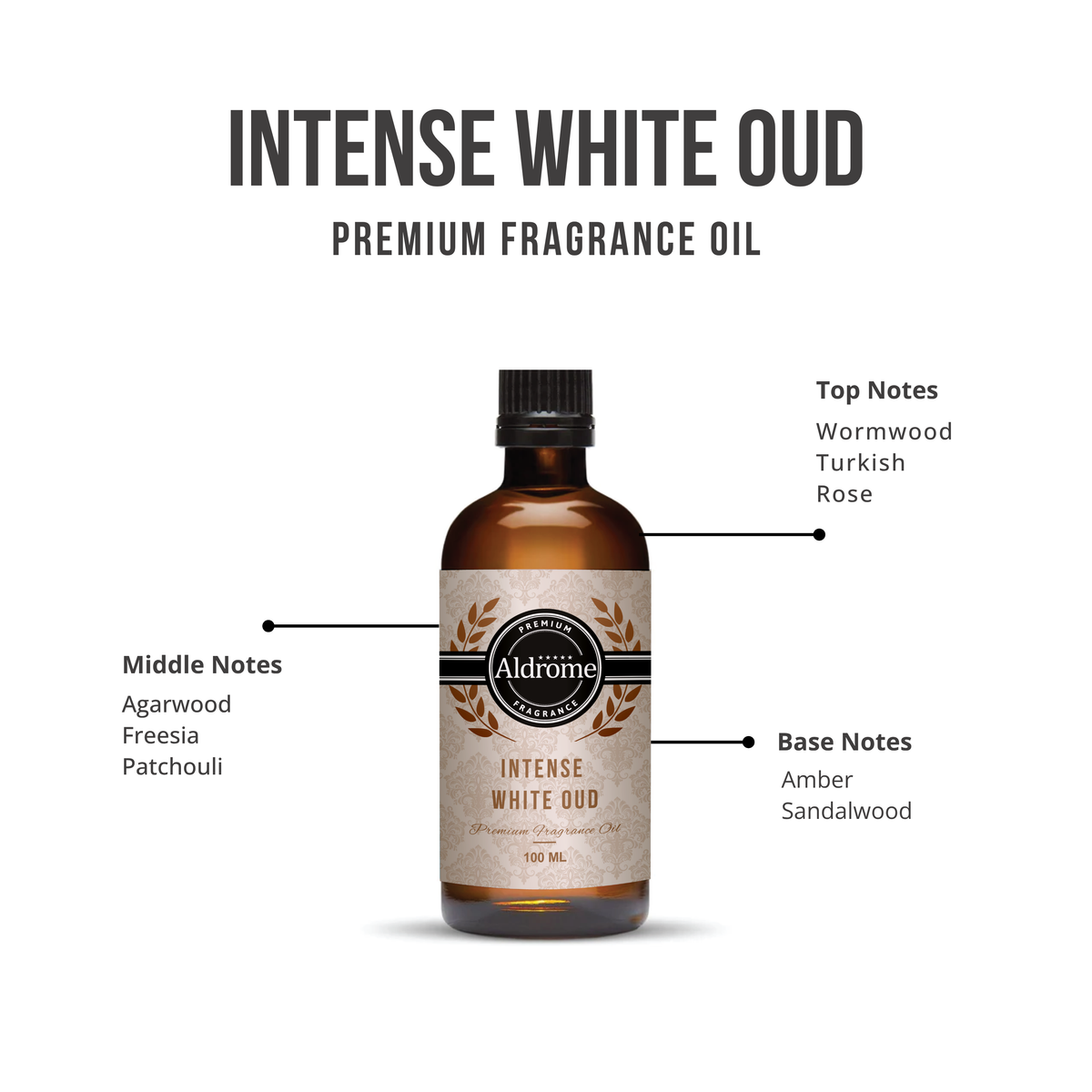 Intense White Oud Fragrance Oil - 100 ml