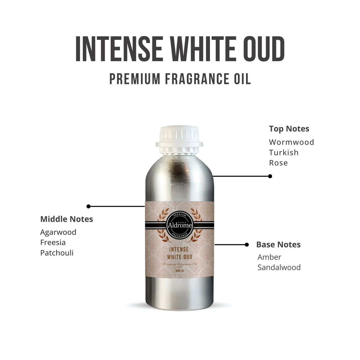Intense White Oud Fragrance Oil -  500 G