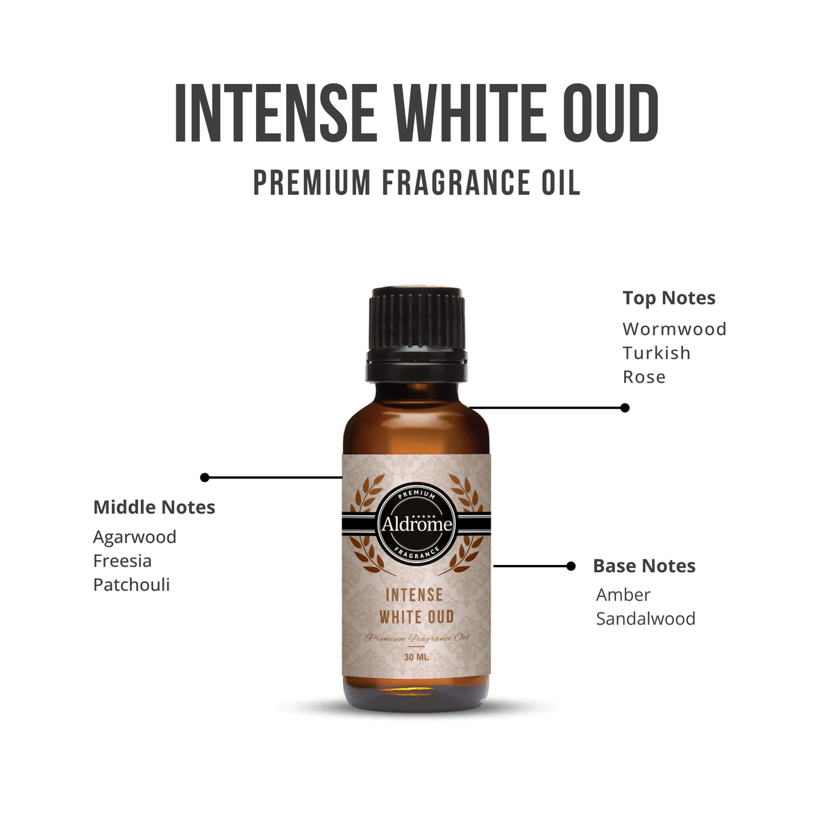 Intense White Oud Fragrance Oil - 30 ml