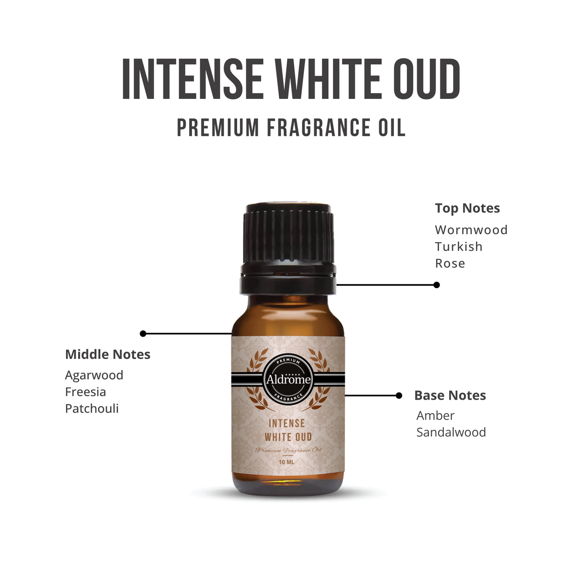 Intense White Oud Fragrance Oil - 10 ml
