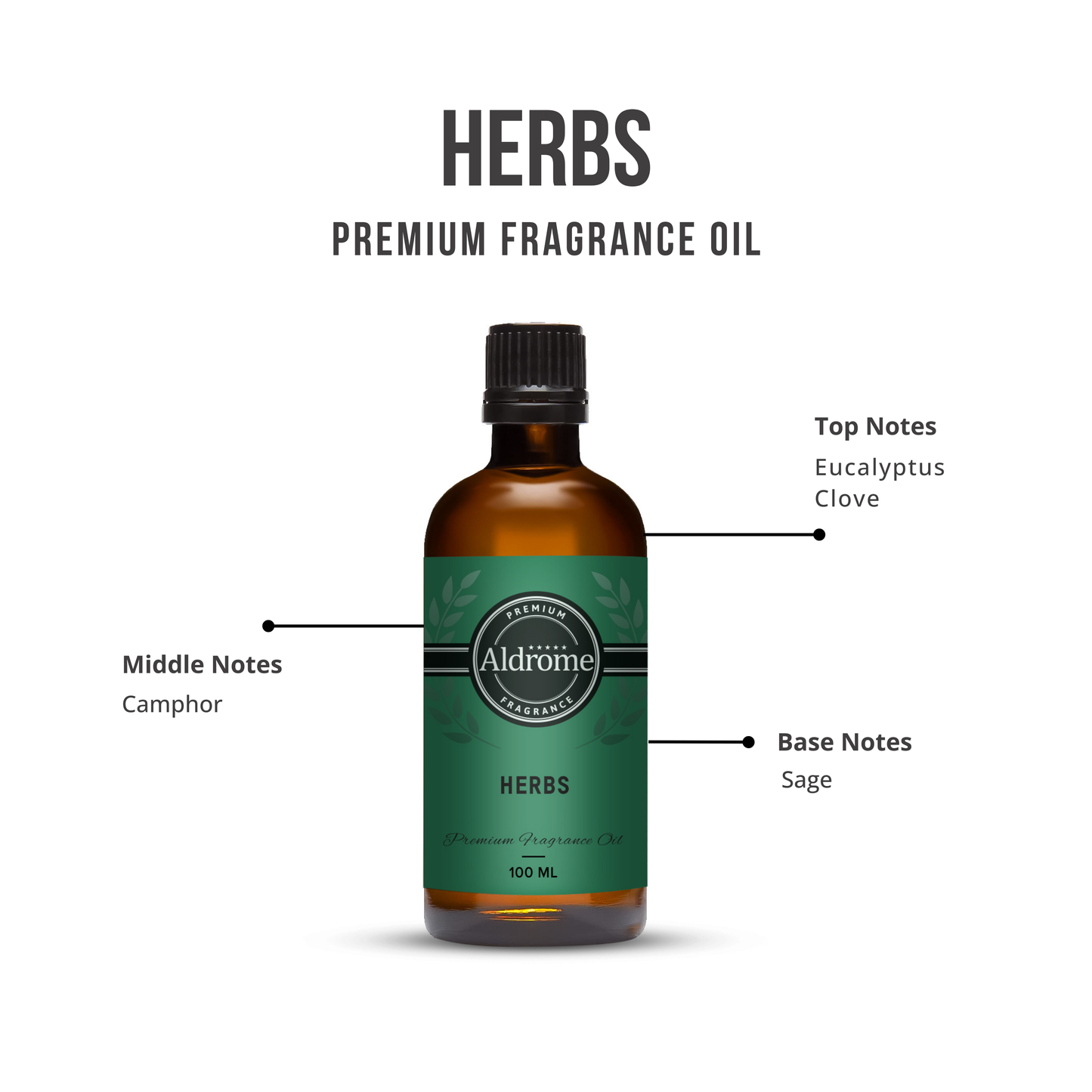 Herbs Fragrance Oil - 100 ml