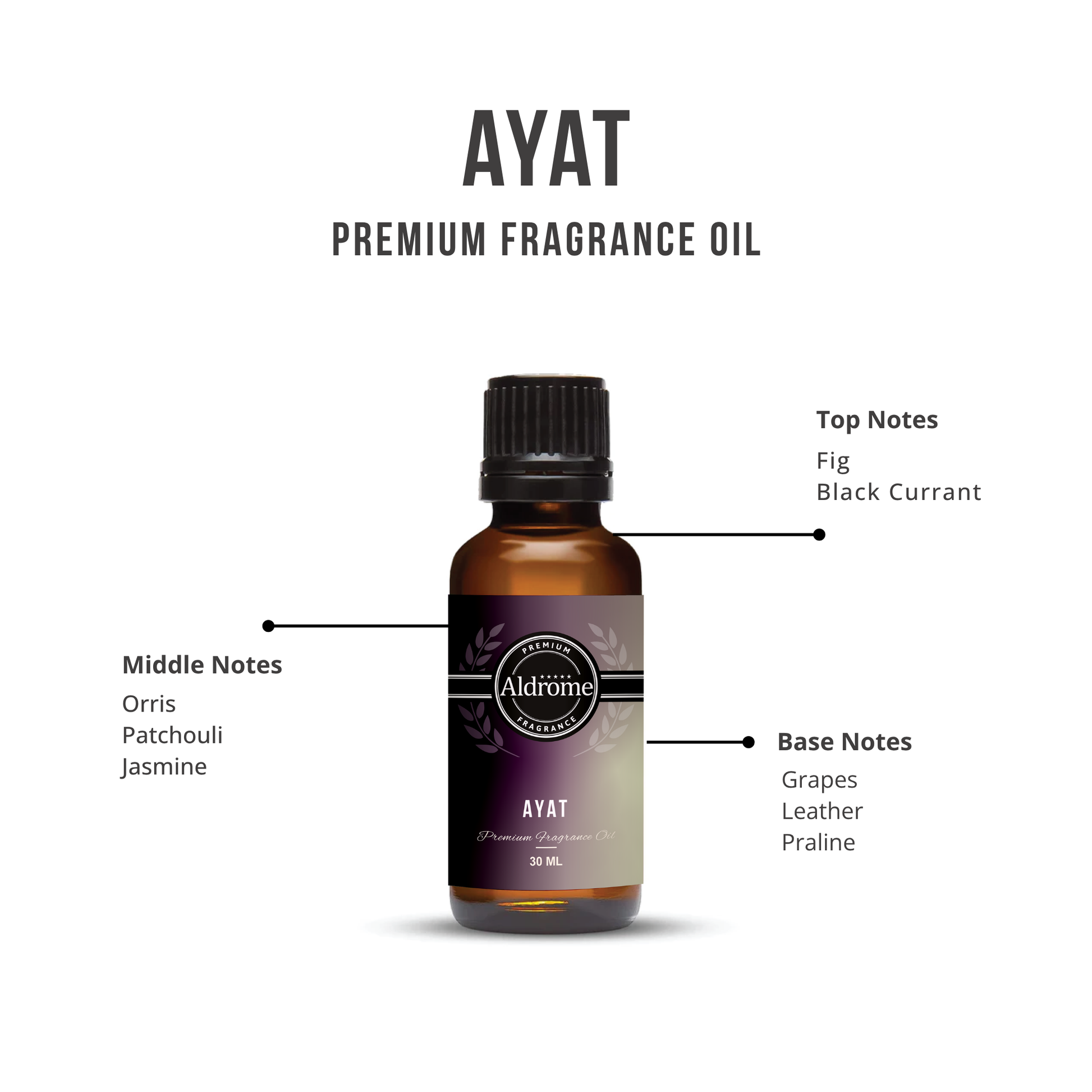 Aldrome Ayat Fragrance Oil 30 ML featuring top, middle and base notes