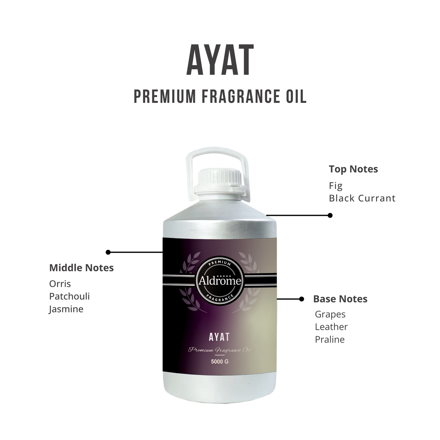 Ayat Fragrance Oil - 5000 G