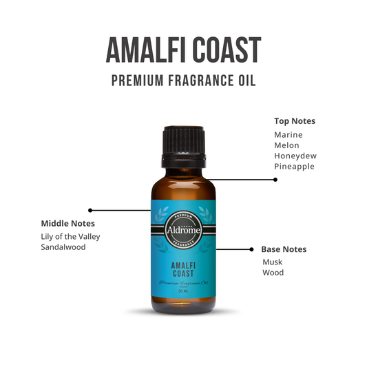 Amalfi Coast Fragrance Oil - 30 ml