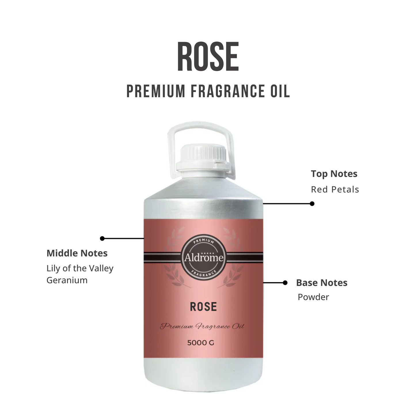 Rose Fragrance Oil - 5000 G