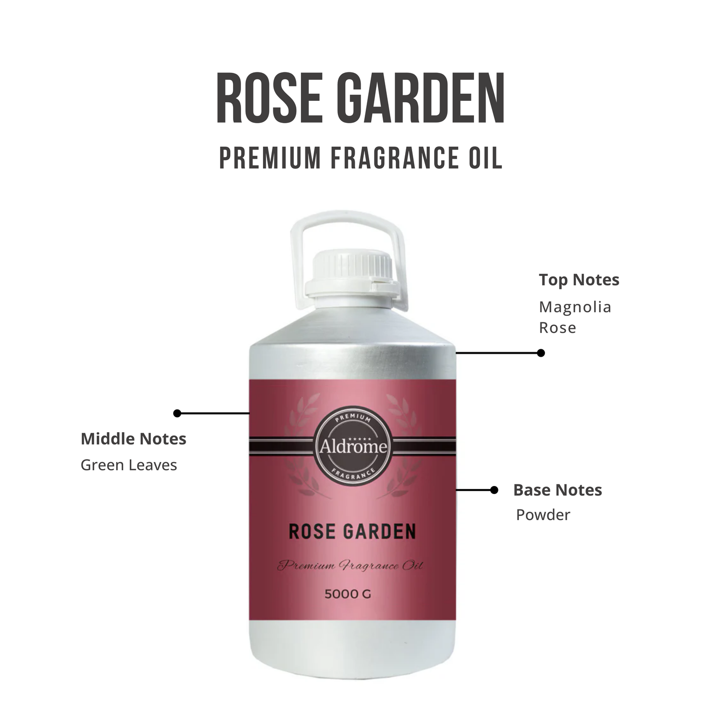 Rose Garden Fragrance Oil - 5000 G