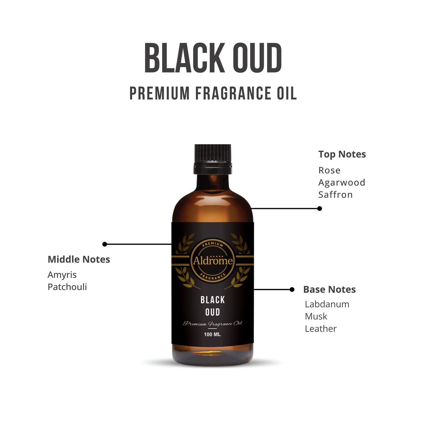 Black Oud Fragrance Oil - 100 ml