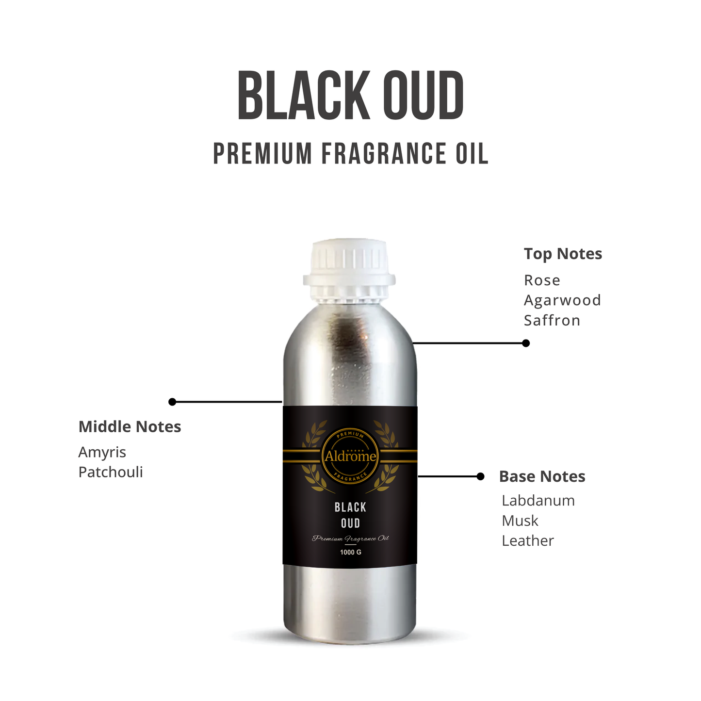 Black Oud Fragrance Oil - 1000 G