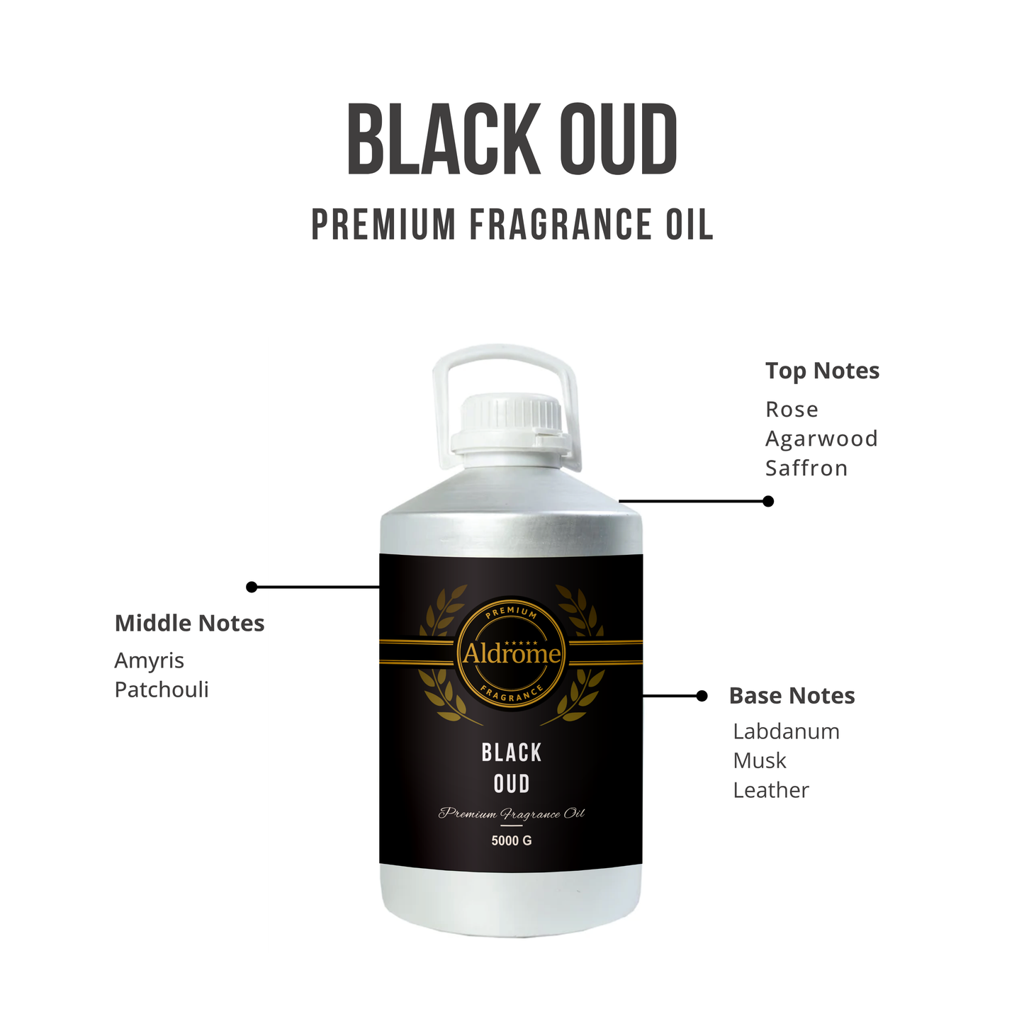 Black Oud Fragrance Oil - 5000 G