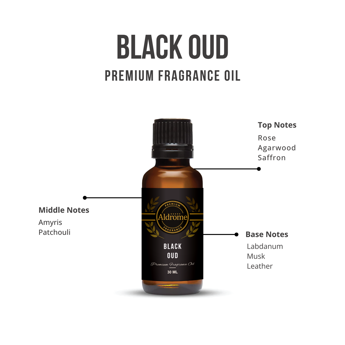 Black Oud Fragrance Oil - 30 ml