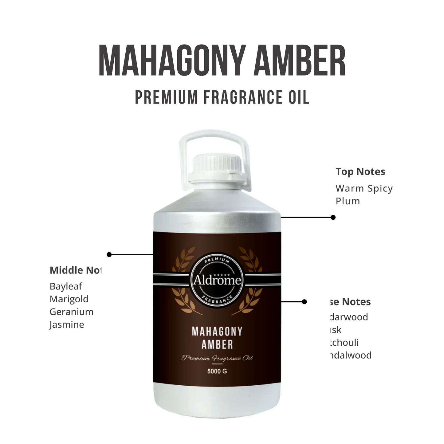 Mahagony Amber Fragrance Oil - 5000 G