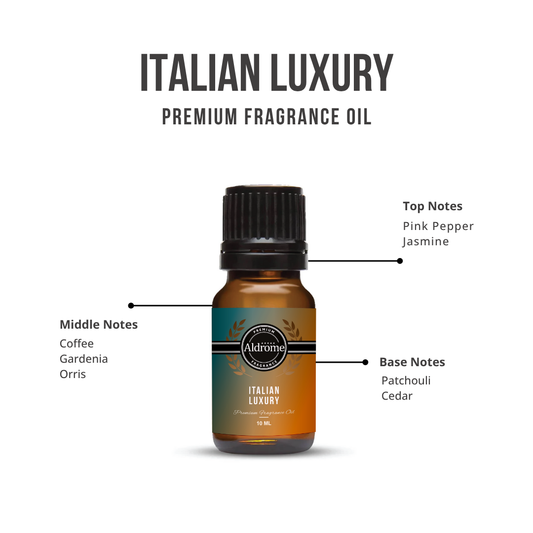 Italian Luxury Fragrance Oil - 10 ml