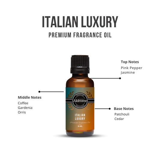 Italian Luxury Fragrance Oil - 30 ml