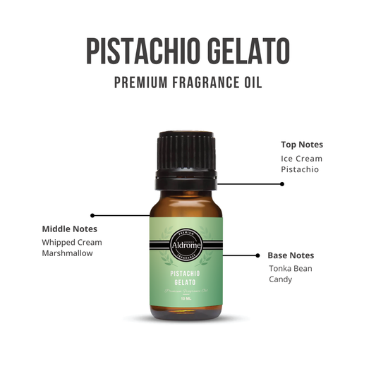 Pistachio Gelato Fragrance Oil - 10 ml