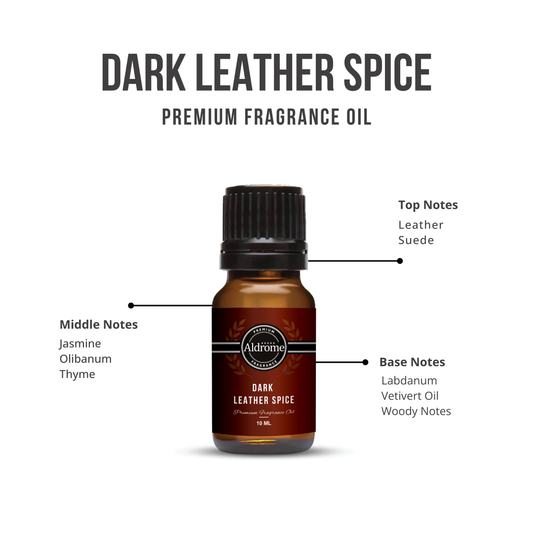 Dark Leather Spice Fragrance Oil - 10 ml
