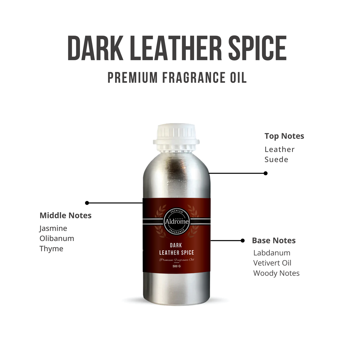 Dark Leather Spice Fragrance Oil - 500 G