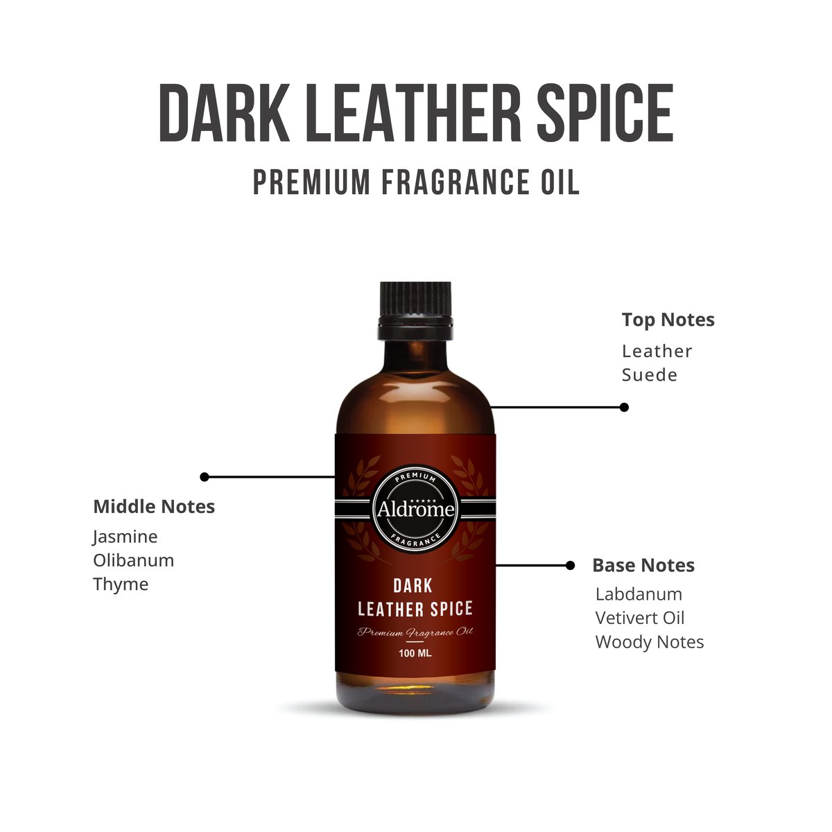 Dark Leather Spice Fragrance Oil - 100 ml
