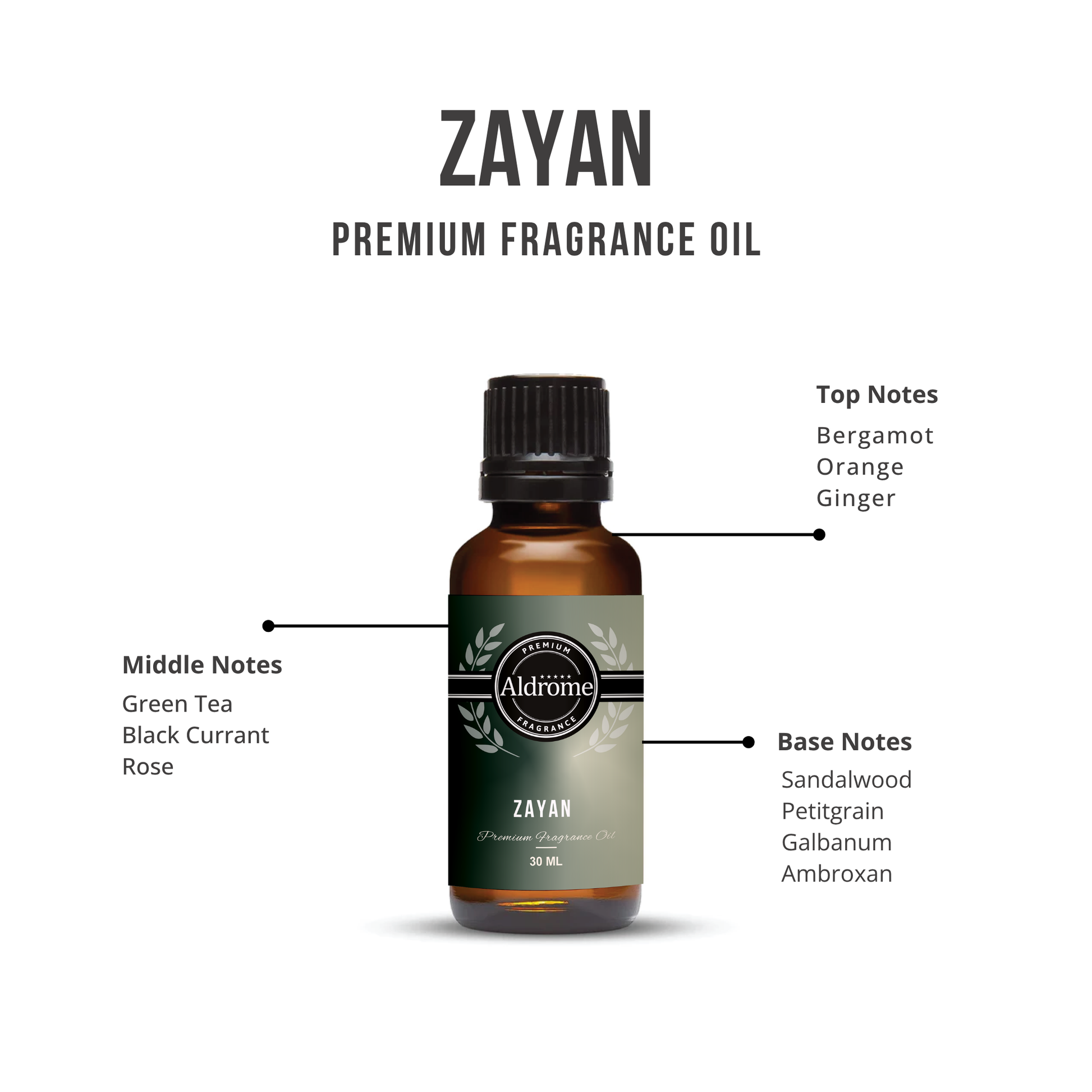 Aldrome Zayan Fragrance Oil 30 ML featuring top, middle and base notes