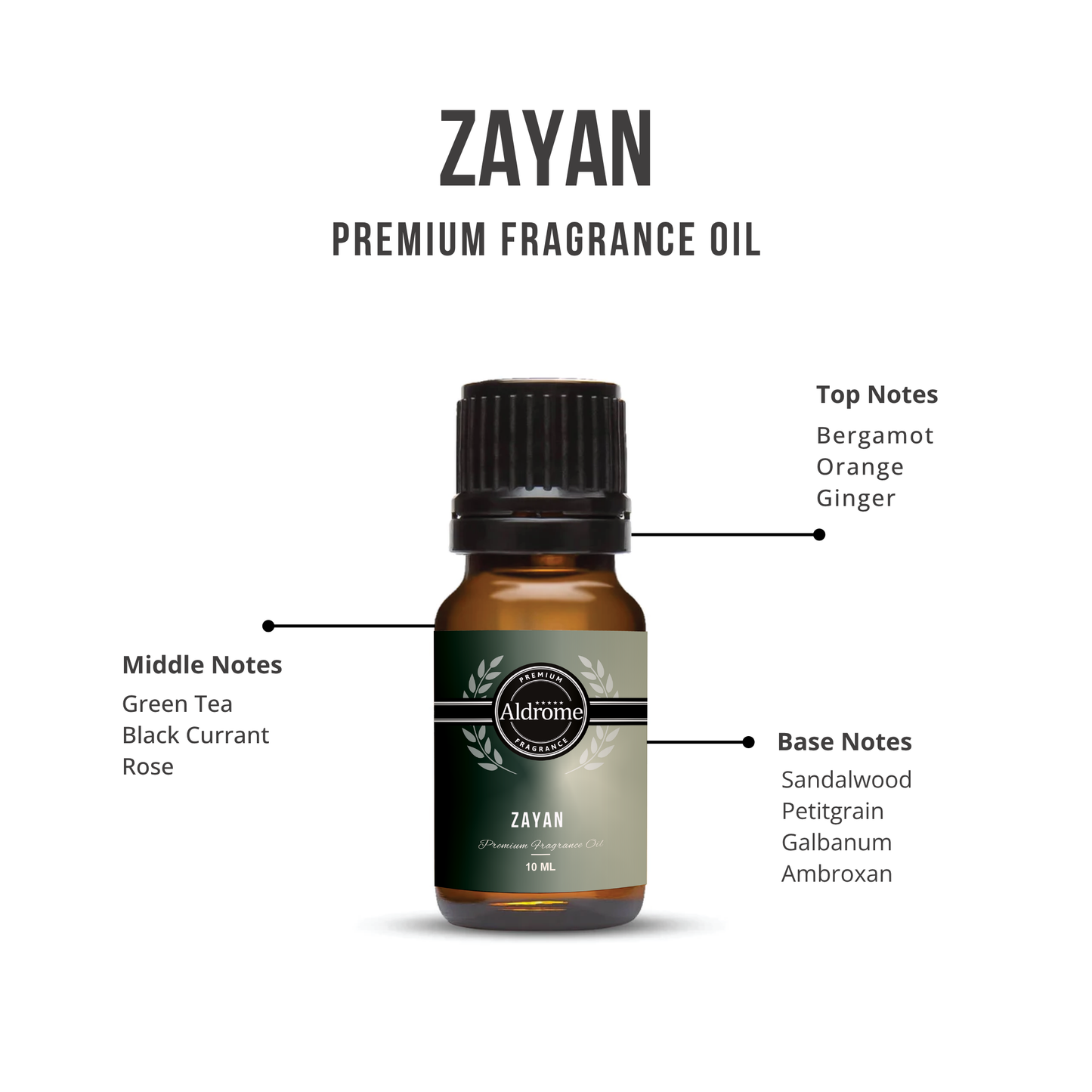 Zayan Fragrance Oil - 10 ml