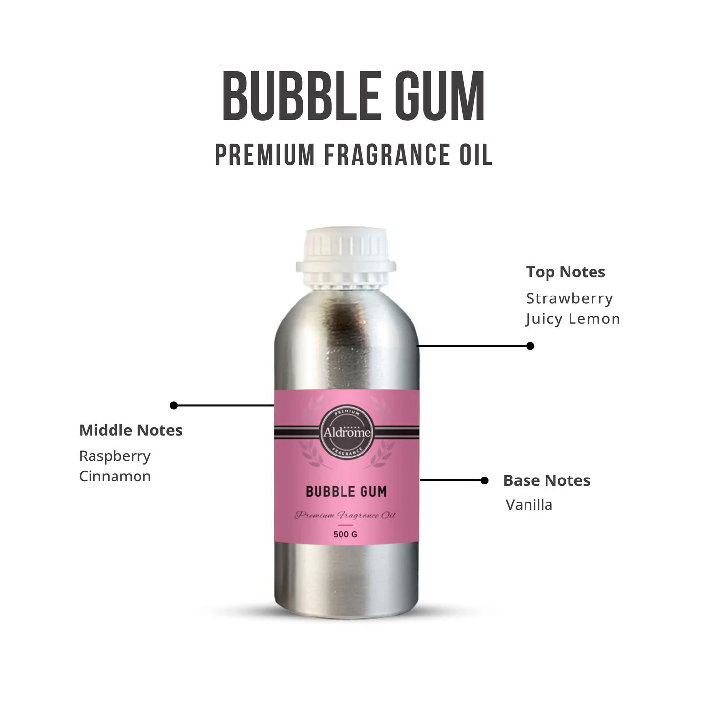 Bubble Gum Fragrance Oil - 500 G